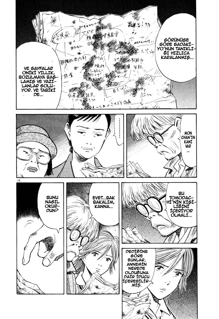 Sayfa 15