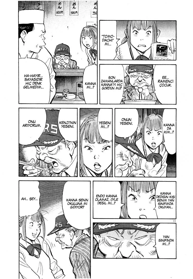Sayfa 11