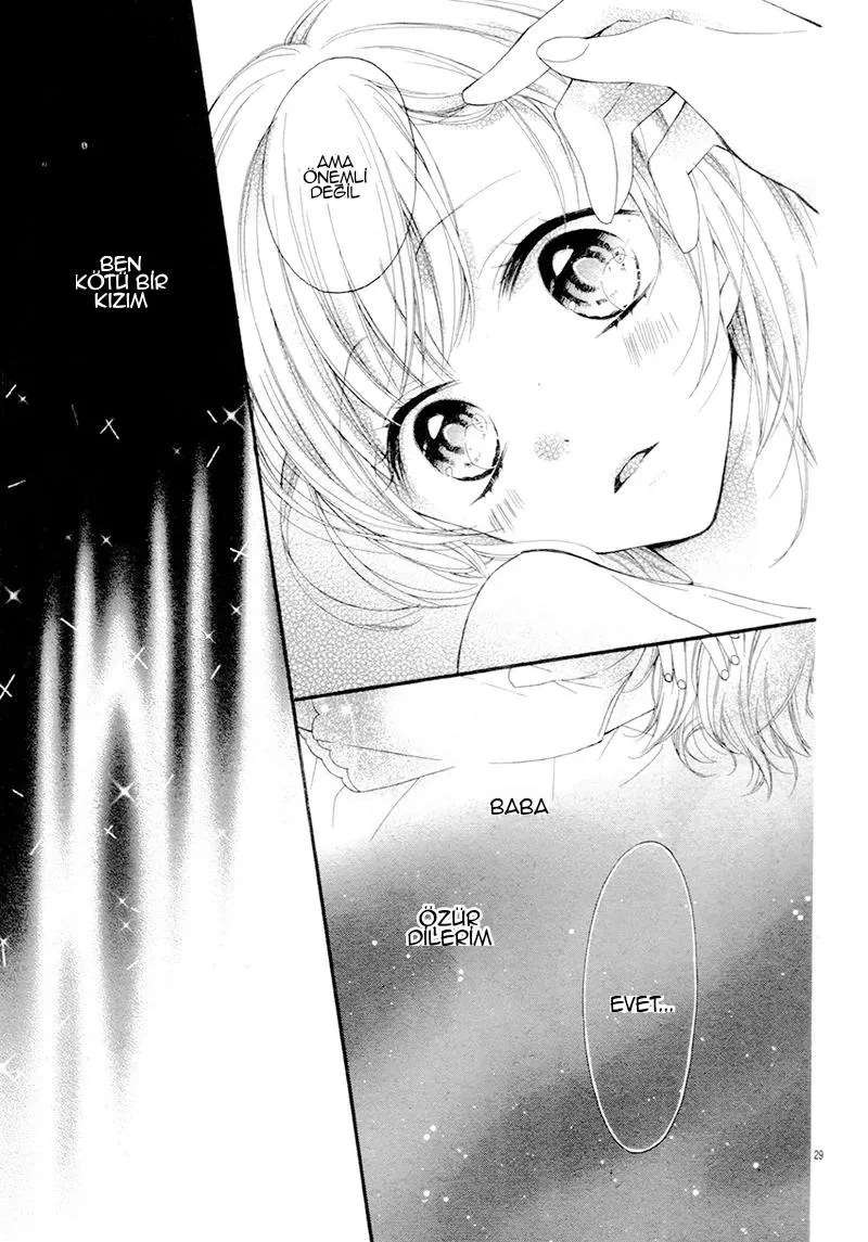 Sayfa 28