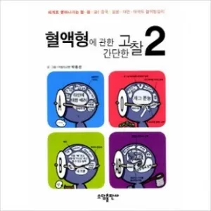 A Simple Thinking About Blood Types