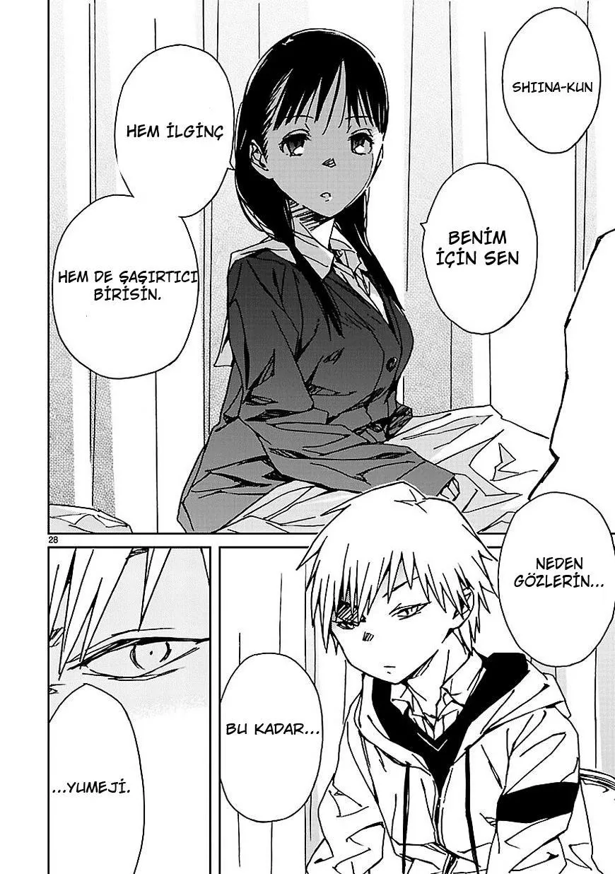 Sayfa 28