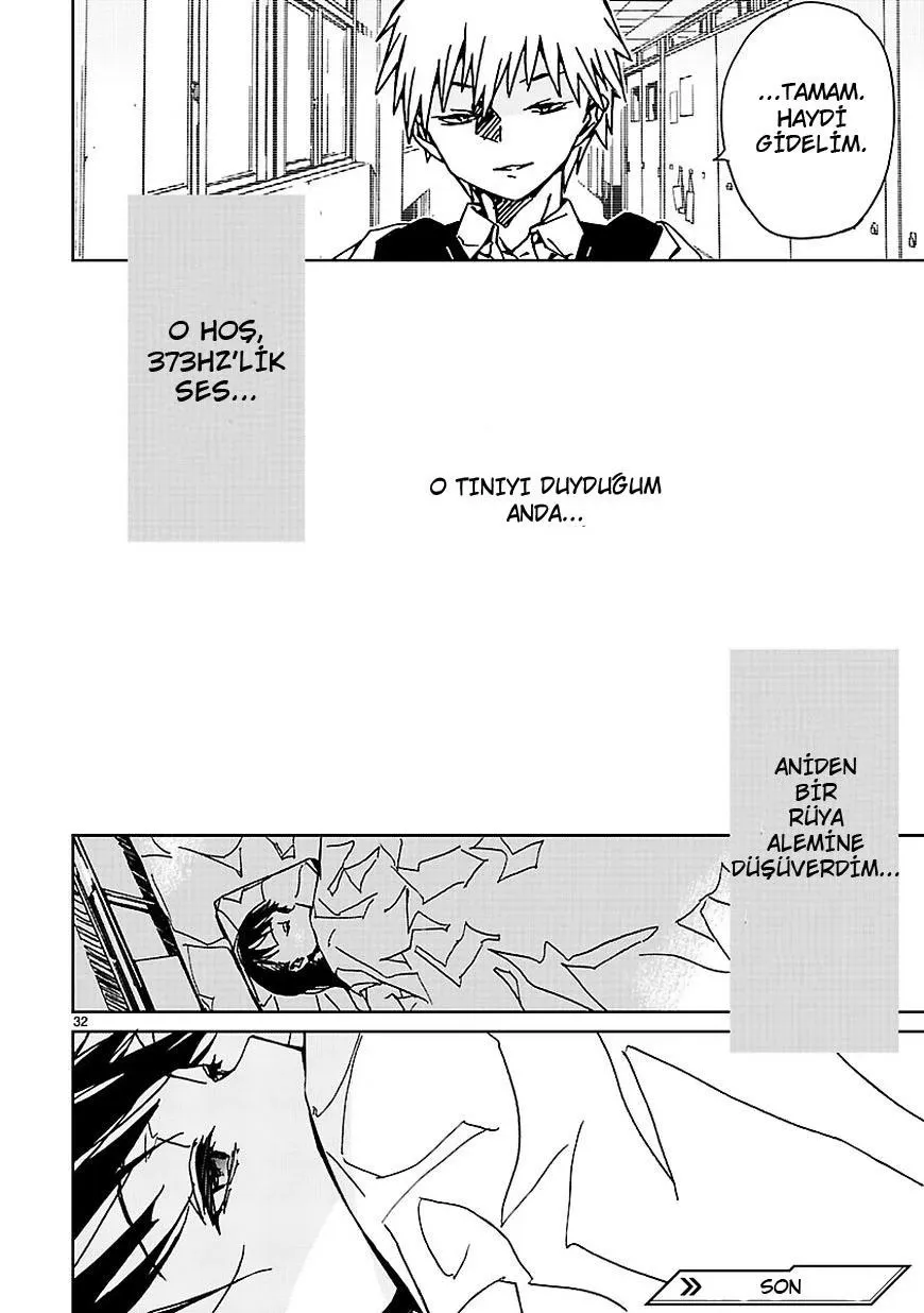 Sayfa 32