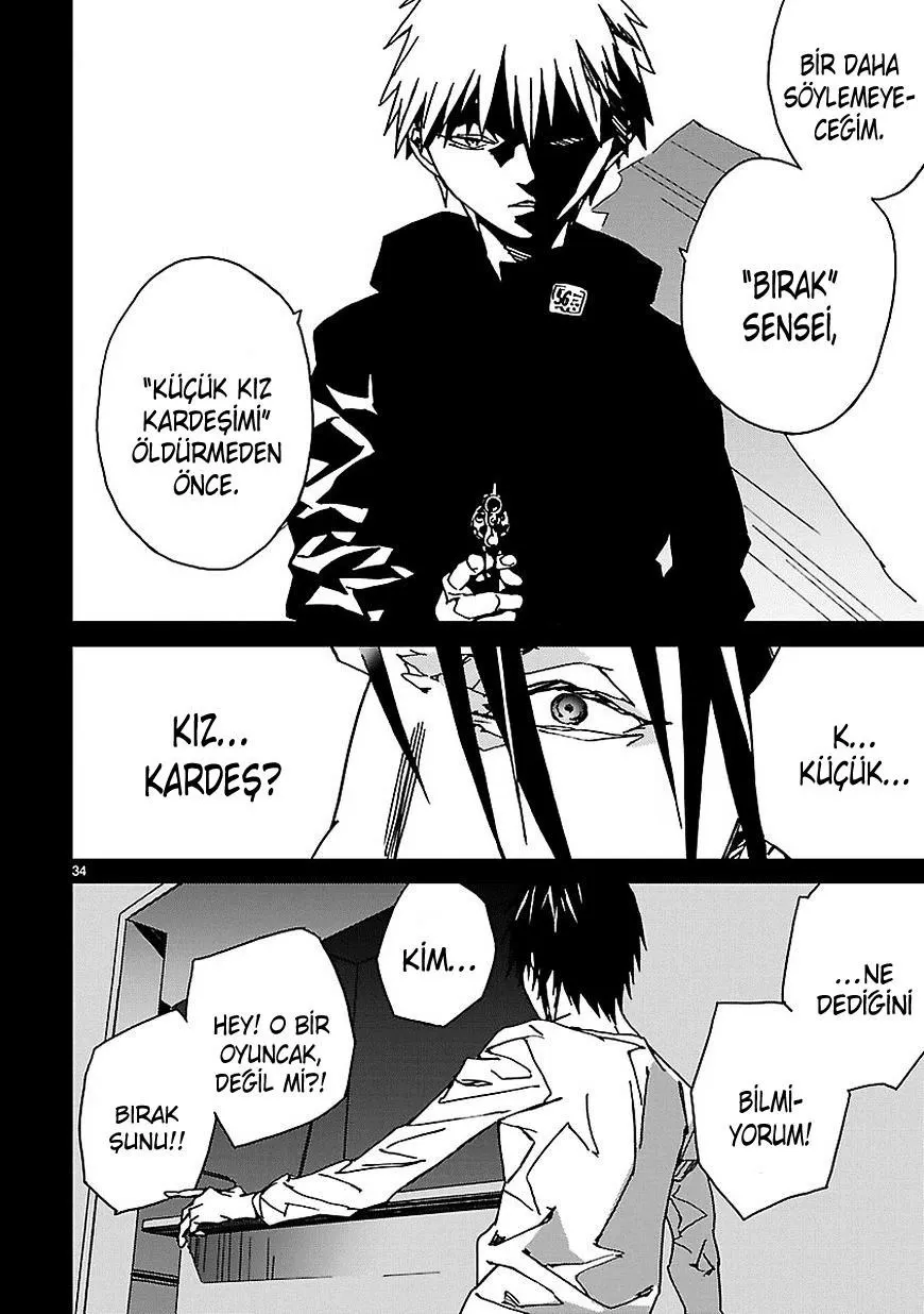 Sayfa 36