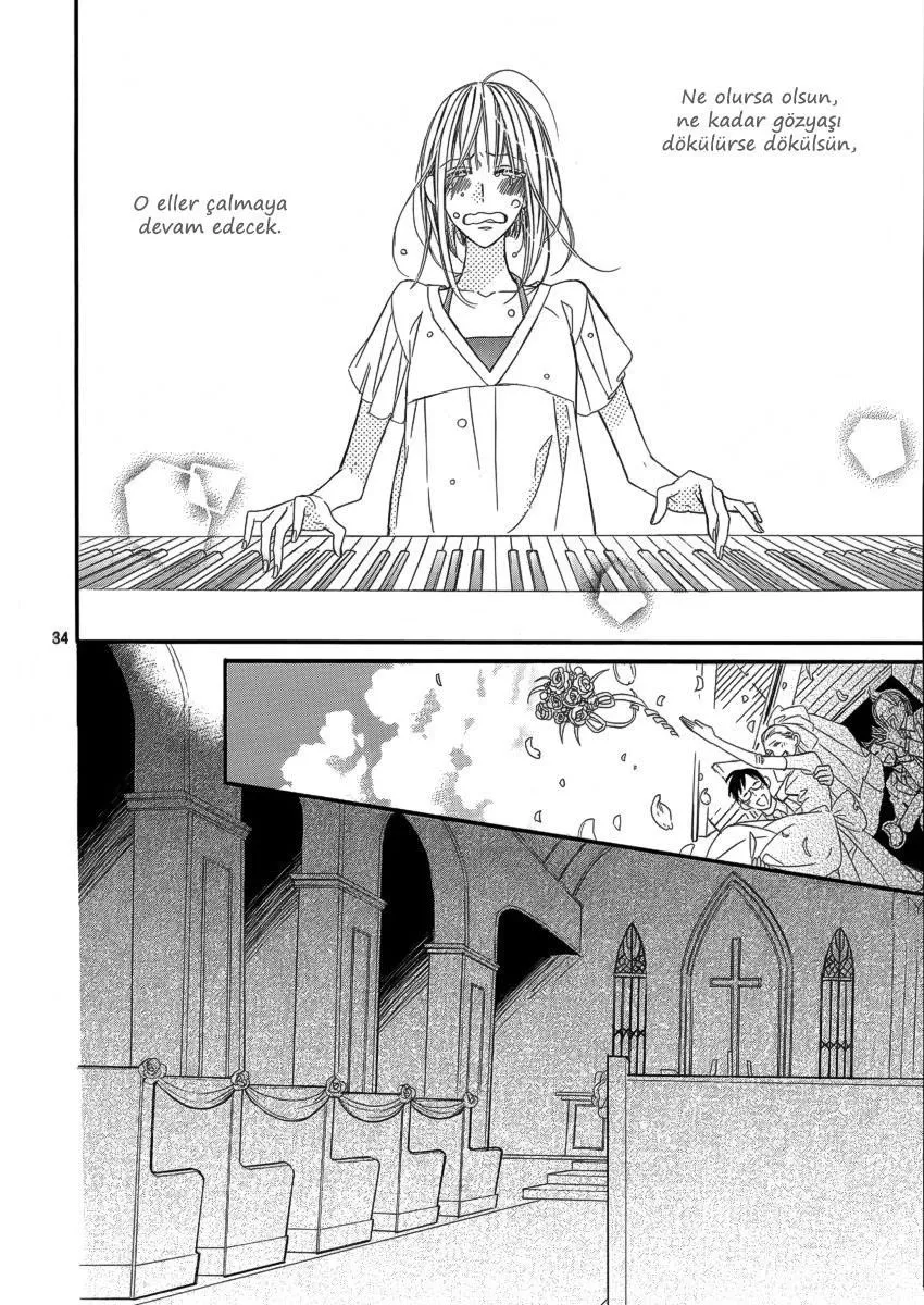 Sayfa 35