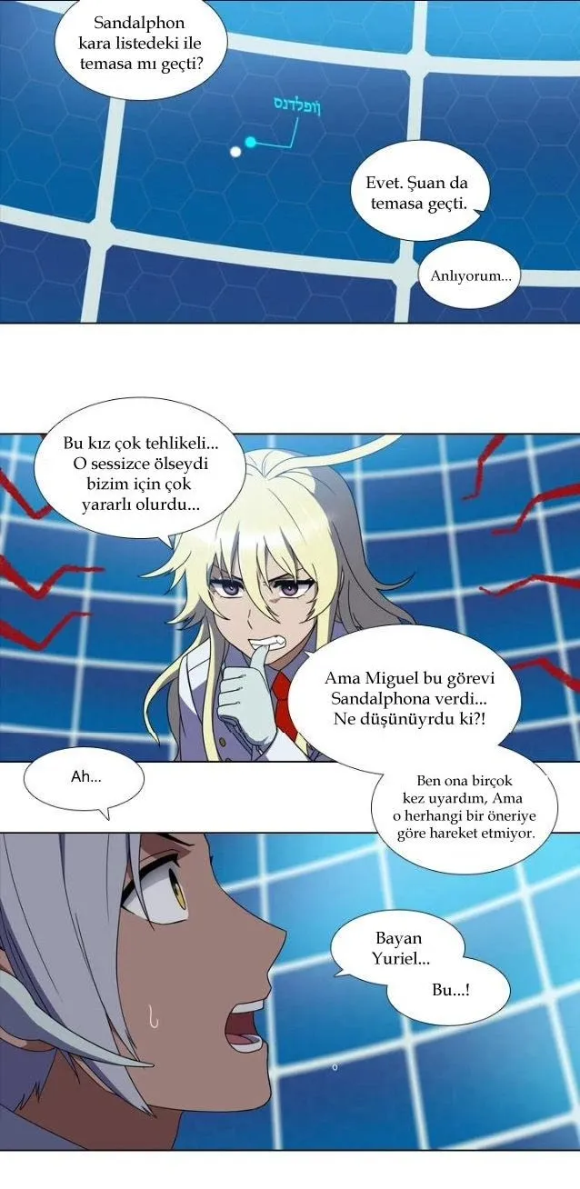 Sayfa 21