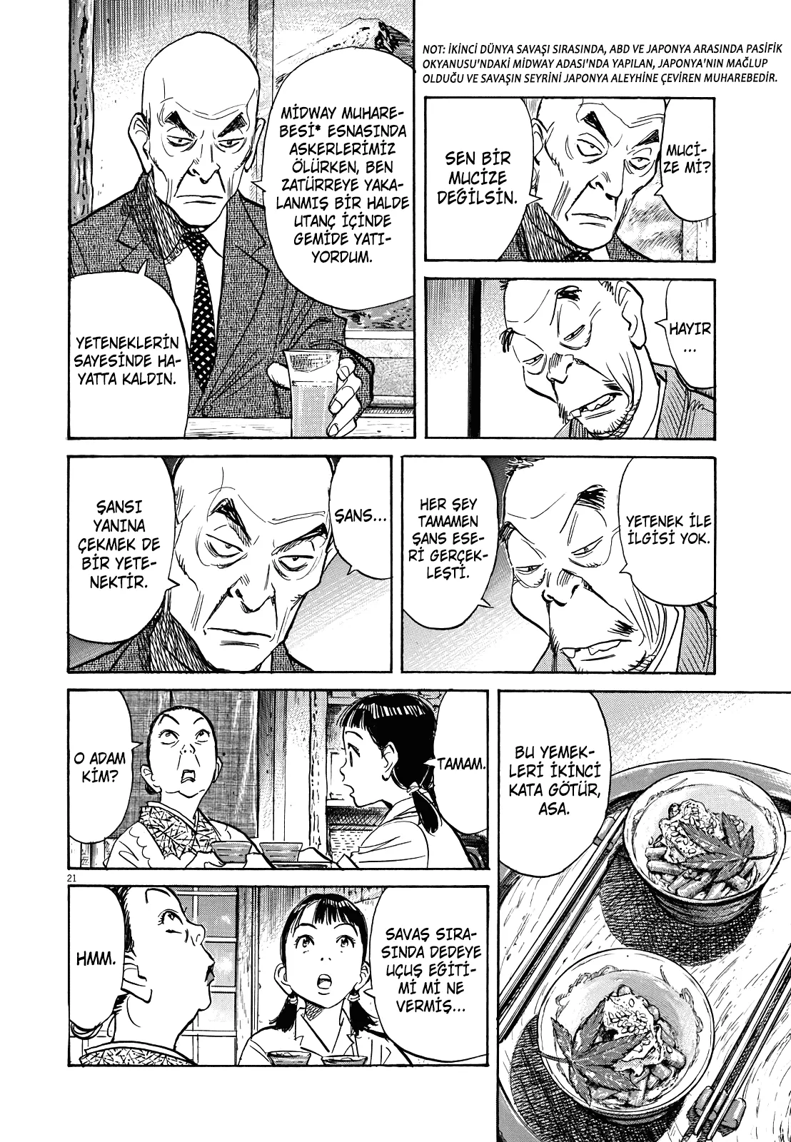 Sayfa 21