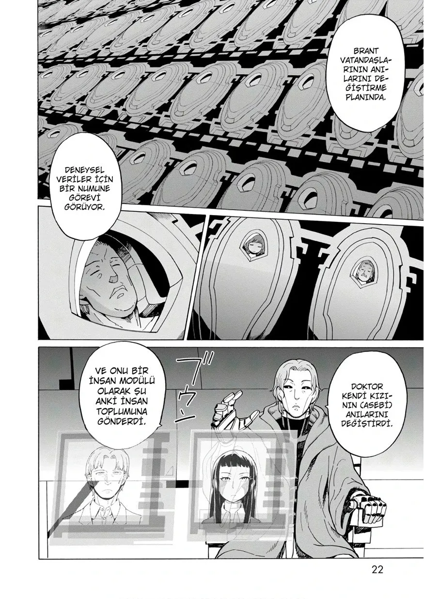 Sayfa 22