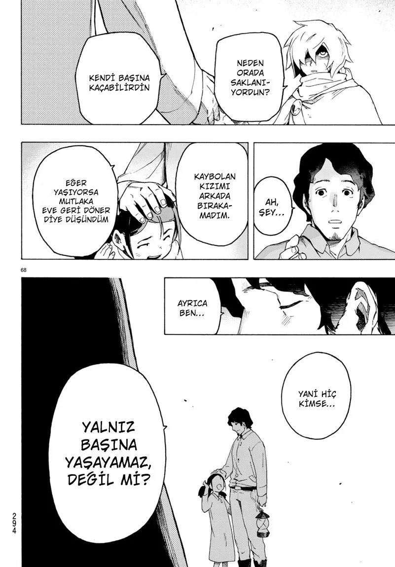 Sayfa 68