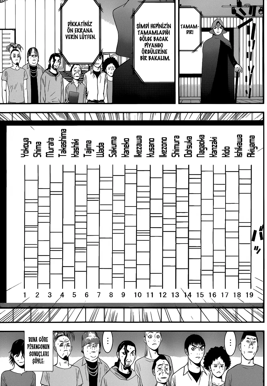 Sayfa 15