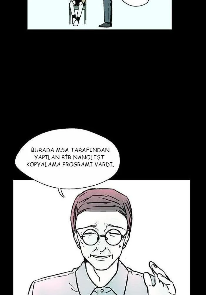 Sayfa 55