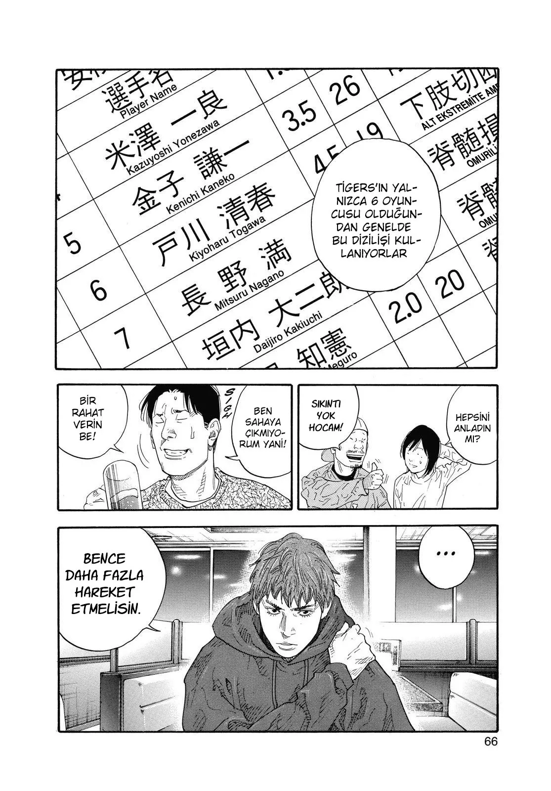 Sayfa 30