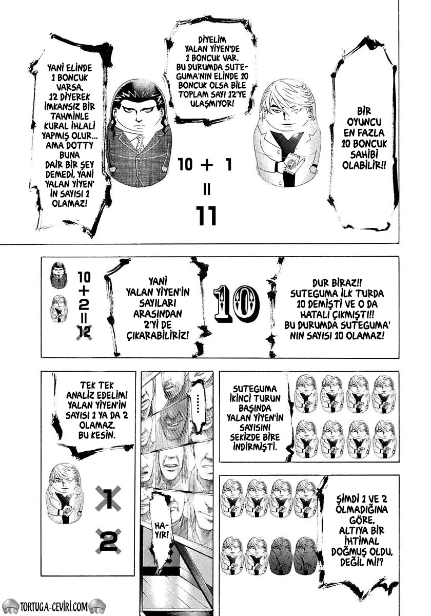 Sayfa 12