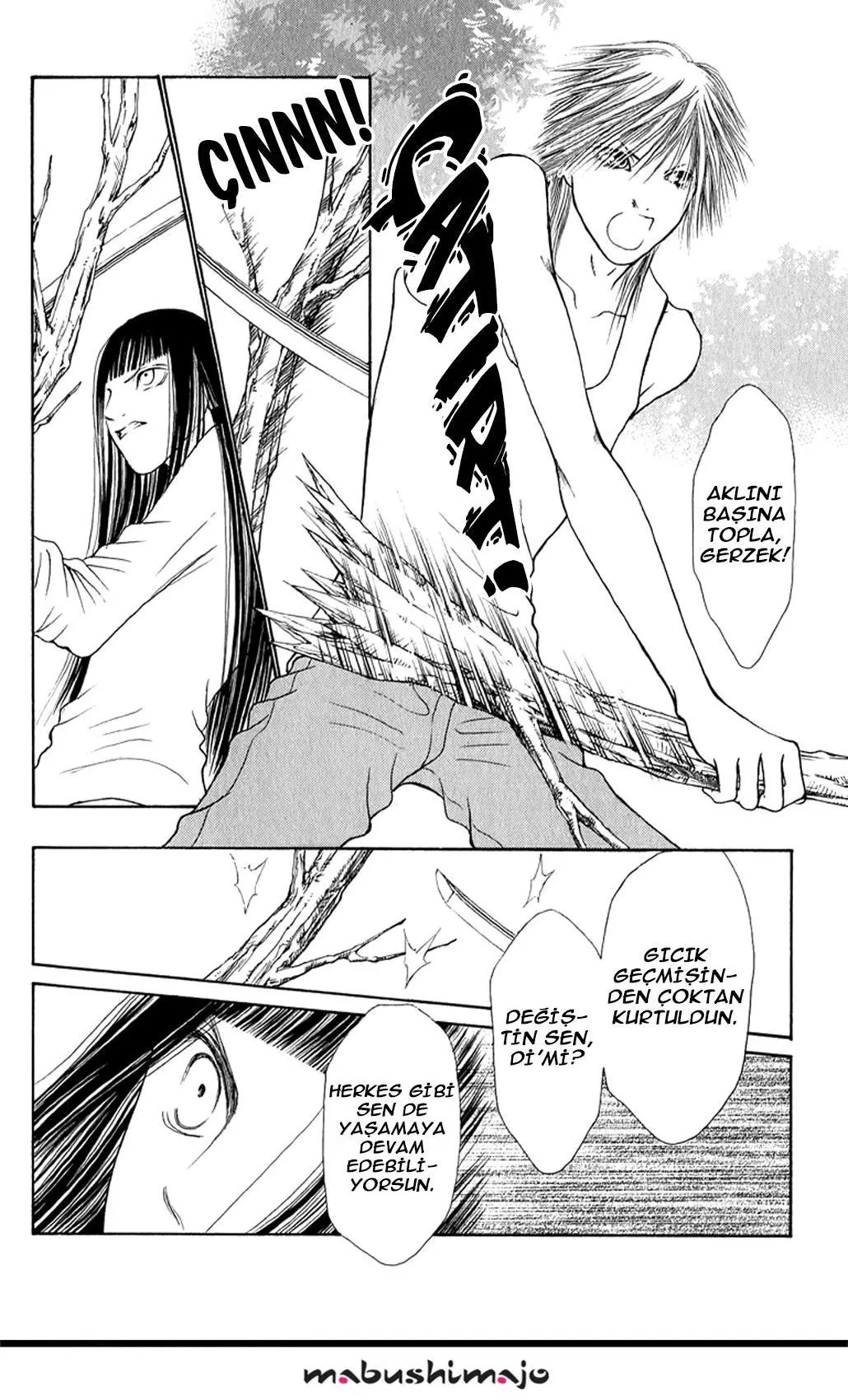 Sayfa 35
